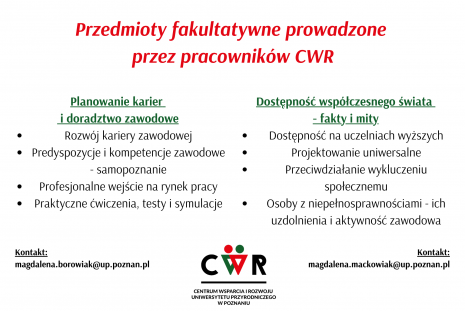 Plakat - Przedmioty Fakultatywne (opis w treści)