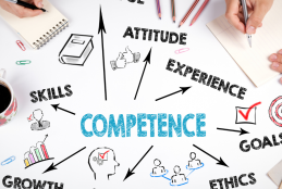 Napis Competence, białe tło i kompetencje wymienione dookoła